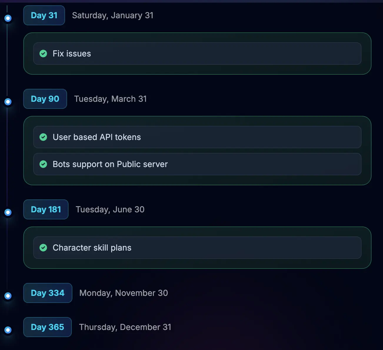 Event: Wanderer 2026 Roadmap Reveal